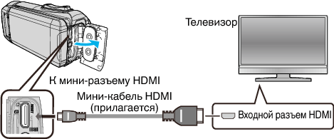 C4B5 HDMI Jack